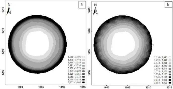 Figura 8: MDEs gerados pelo Topo to Raster padrão (Figura 8-a) e pelo Topo to Raster 