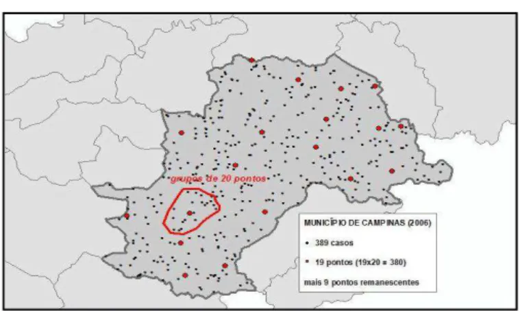 Figura 9 - Distribuição inicial dos casos de AIDS no Município de Campinas  (2006). 