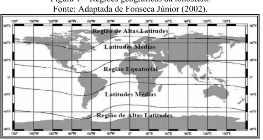 Figura 1 – Regiões geográficas da ionosfera.  Fonte: Adaptada de Fonseca Júnior (2002)