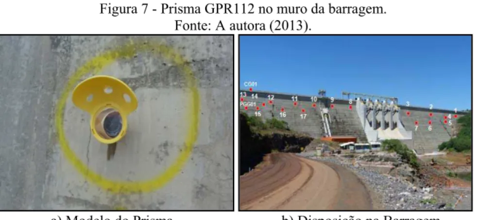 Figura 7 - Prisma GPR112 no muro da barragem.  Fonte: A autora (2013). 