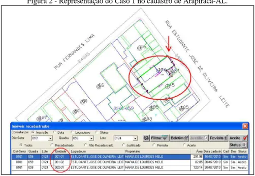 Figura 2 - Representação do Caso 1 no cadastro de Arapiraca-AL. 