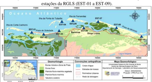 Figura 1 - Mapa geomorfológico da área de estudo (Silva et al., 2010), com a  distribuição espacial dos 4 trechos selecionados para o monitoramento (Praia de  Soledade, Ilha da Ponta do Tubarão, Ilha do Fernandez, e Praia de Minhoto) e das 9 