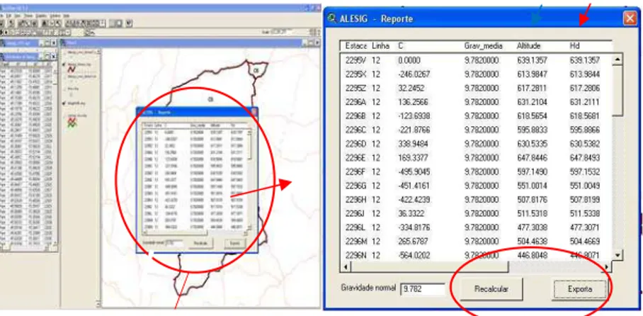 Figura 13 - Resultados da integração dos valores da gravidade ao nivelamento  geométrico