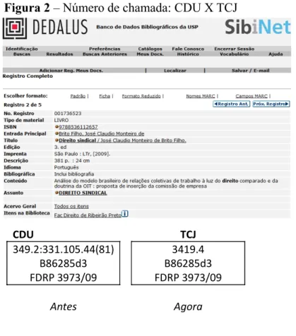 Figura 2  –  Número de chamada: CDU X TCJ 