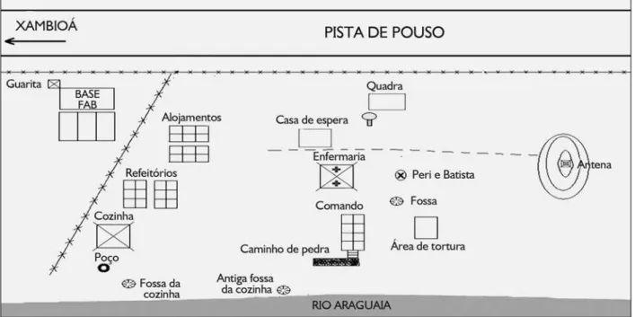 Figura 2. Croquis da Base Militar de Xambioá, no Pará, tal como existia no início da década de 1970, segundo desenho feito por ex-soldados  que serviram na base à época.