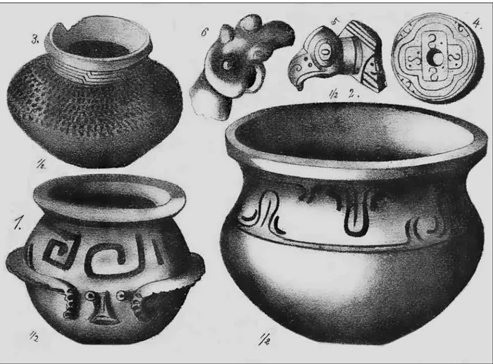 Figura 2. Cerâmicas da necrópole Mirakanguera, escavadas por João Barbosa Rodrigues. Fonte: Rodrigues (1892).