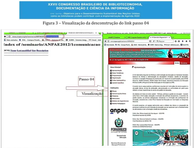 Figura   – Visualizaça o da desconstruça o do link passo 