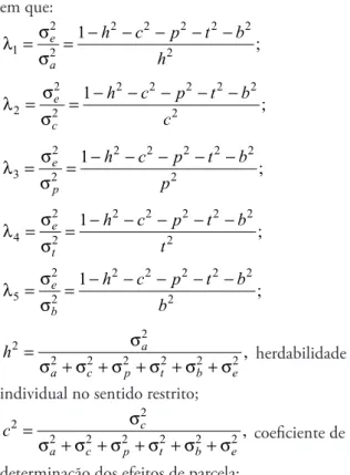 Tabela 2. Estimativas de parâmetros genéticos para produção (PROD,  L planta –1 ), reação à ferrugem (RF, nota), vigor vegetativo (VV, nota)  e reação à cercosporiose (RC, nota) em progênies F 4  de cafeeiro, no  município de Machado (MG) Parâmetro PROD RF