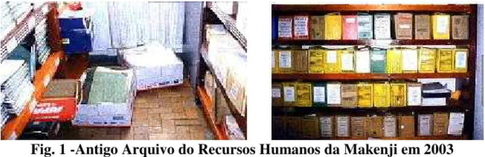 Fig. 1 -Antigo Arquivo do Recursos Humanos da Makenji em 2003 