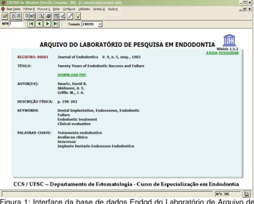 Figura 1: Interface da base de dados Endod do Laboratório de Arquivo de  Pesquisa em Endodontia da Universidade Federal de Santa Catarina