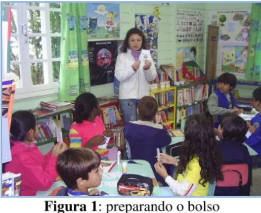 Figura 1: preparando o bolso 