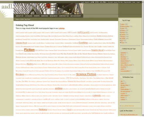 Figura 2: Tag cloud do site da Biblioteca Ann Arbor 