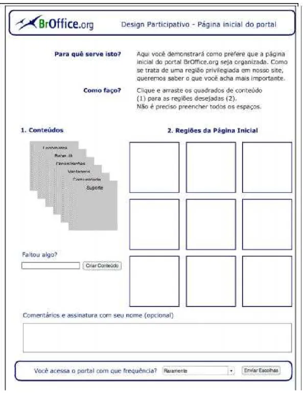 Figura 3 – Trecho da interface interativa de wireframe colaborativo.  