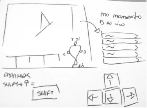 Figura 8 – Exemplo de rabiscos de Karla Cruz para a interface de vídeo de um dispositivo