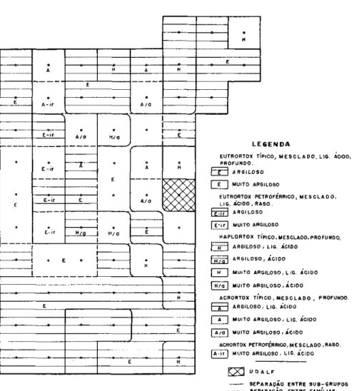 Figura  1 1 . - Esquema da Área-2, indicando a distribuição dos solos ao nível de família