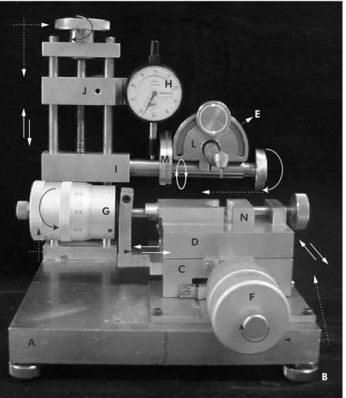 Figure 1 - Cavity preparation machine. 