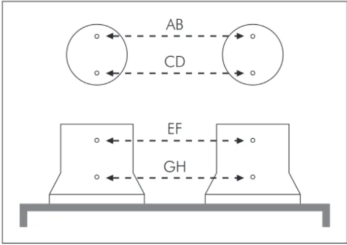 Figure 1 - Schematic drawing representing the master cast  and the inter abutment distances (A, B, C and D occlusal) (E,  F, G and H vestibular).