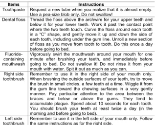 Figure  1  -  Written  oral  hygiene  instructions  provided  to  participating patients.