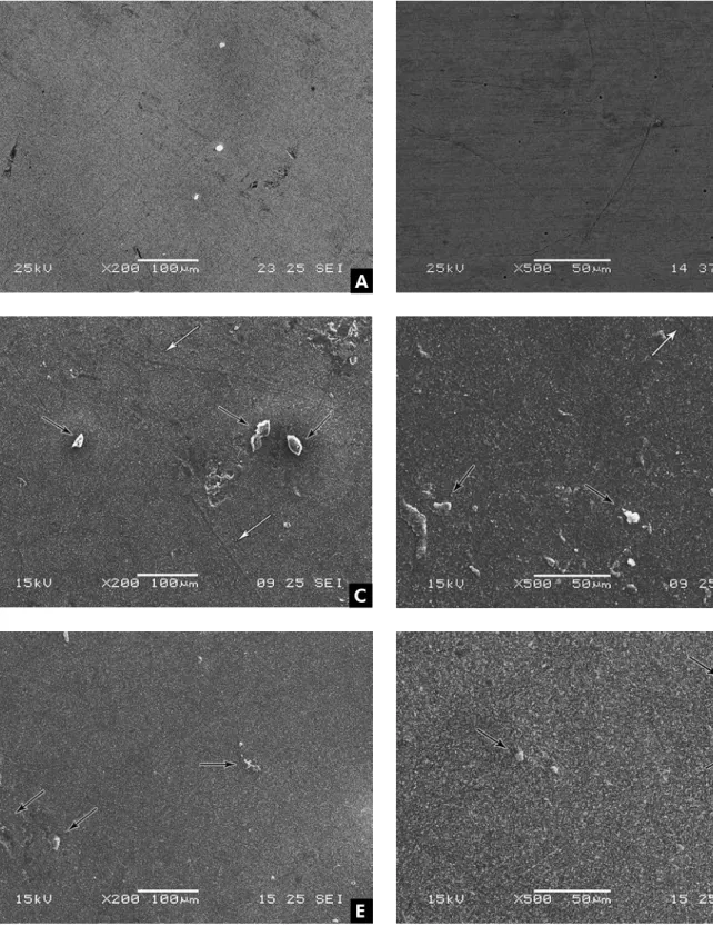Figure 1 - Micromorphological images of the surface of Pol (A and B), Pol+Epo (C and  D) and Epo (E and  F) groups after  thermal cycling at 200 ×  and 500 ×  magnification