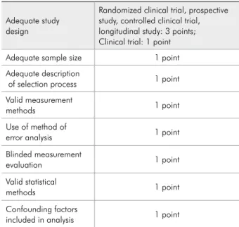 Table  1  -  Scores  used  for  quality  analysis  of  papers  se- se-lected.