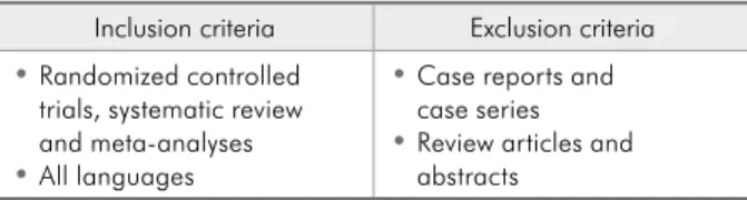 Table 2 - Initial inclusion and exclusion criteria for the stud- stud-ies retrieved. 
