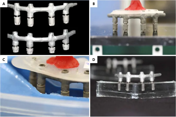 Figure 3. Photoelastic model: A) Implants, abutments and bar. B) Parallelism between the implants