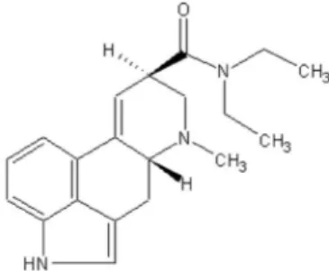FIGURE 1  - LSD chemical structure (P.M.: 323.432; CAS: 