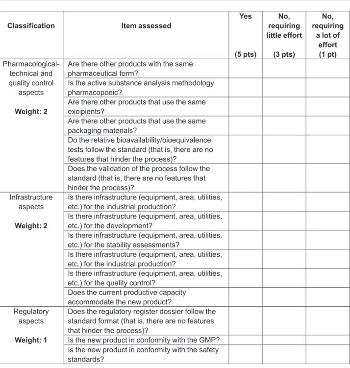 FIGURE 7  – Checklist for evaluation of technical success.