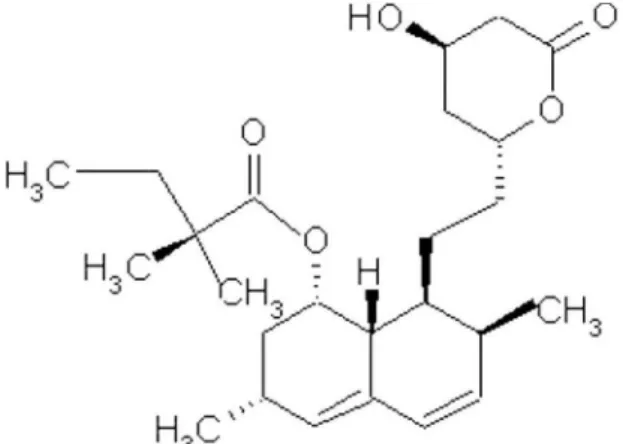 FIGURE 1  - Simvastatin chemical structure.