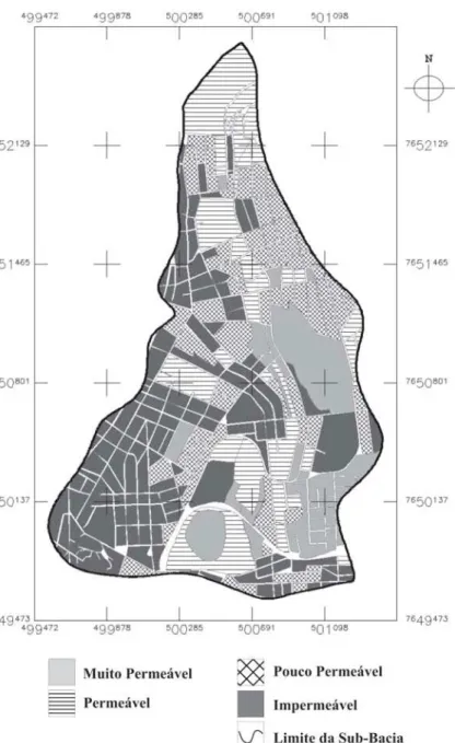 FIGURA 2  Mapa de permeabilidade da superfície urbana da sub-bacia do córrego Centenário, Lavras, MG, ano de 1999.