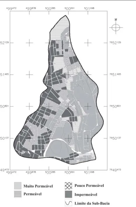 FIGURA 3   Mapa de permeabilidade da superfície urbana da sub-bacia do córrego Centenário, Lavras, MG, ano