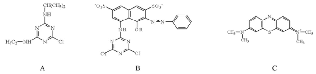 FIGURA 1   Estrutura dos compostos orgânicos (A-atrazina; B-vermelho reativo; C- azul de metileno).