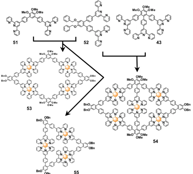 FIGURE 22  – Preparation of rhombohedral structures [Lu, X.; Li, X.; Wang, J.-L.; Mooreield, C