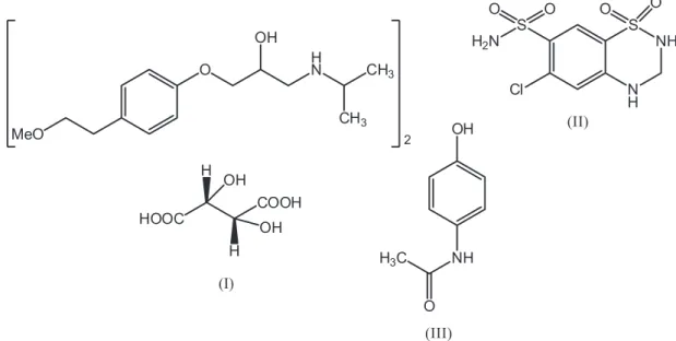 FIGURA 1  - Structure of metoprolol tartarate (I), hydrochlorothiazide (II) and paracetamol (IS) (III).