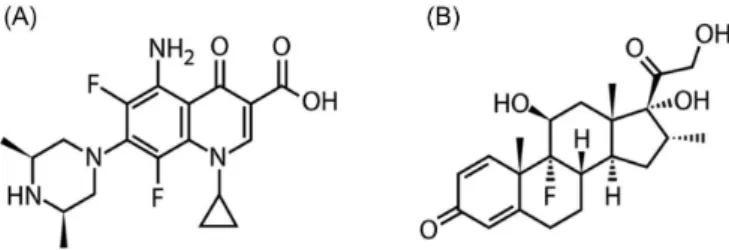 FIGURE 1  -  Chemical structures of sparfloxacin (A) and  dexamethasone (B).