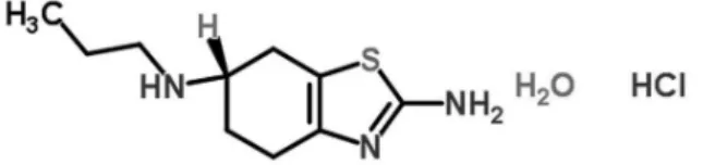 FIGURE 1  –  Structure of pramipexole dihydrochloride  monohydrate.