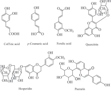 FIGURE 1 -  Chemical structures of the ive analytes and internal  standard.