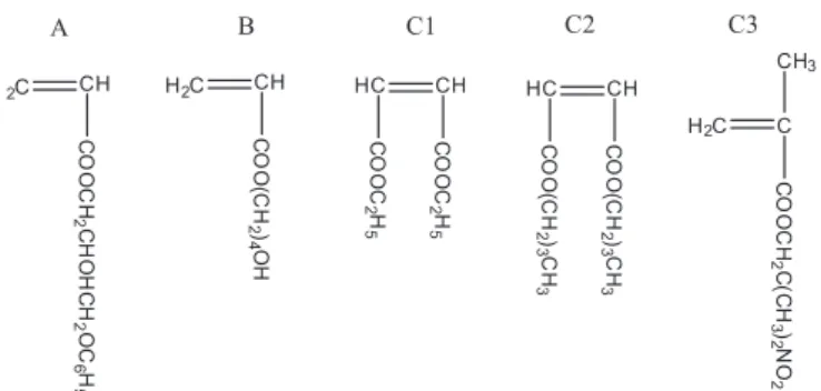 FIGURE 1-  The construction of the ISDN transdermal patch.