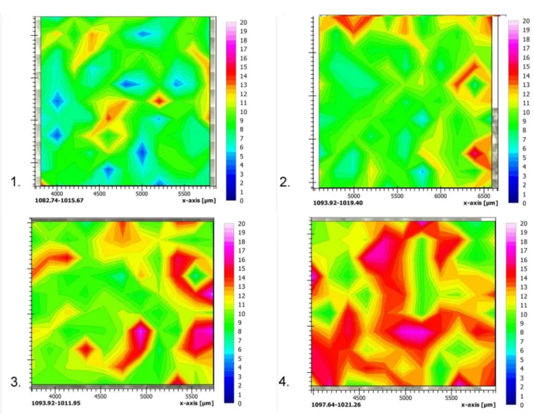 FIGURE 2  -  Raman chemical imaging of the EFS 100:00 CS (1.), EFS 95:05 CS (2.), EFS 90:10 CS (3.) and EFS 80:20 CS (4.)  composition ilms