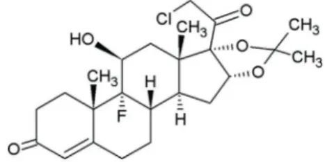 FIGURE 1  - Chemical structure of halcinonide.