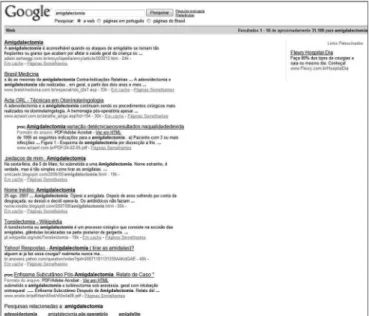 Figure 2. Top search results on GOOGLE for keyword ’tonsil surgery’ 