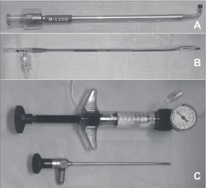 Figure 2. Material used in the sinuplasty. A: Guide catheter. There are  different types of catheters with different angles, according with the  paranasal sinus to be catheterized