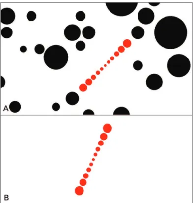Figure 2. A: The representation of the visual excitation in full screen. 
