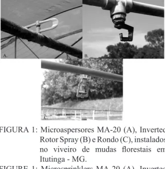 FIGURA 1: Microaspersores MA-20 (A), Inverted  Rotor Spray (B) e Rondo (C), instalados  no  viveiro  de  mudas  florestais  em  Itutinga - MG.