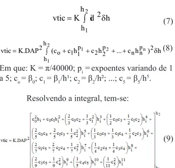 TABELA 3: Estatísticas de ajuste e precisão dos modelos de afilamento. TABLE 3:   Statistics of fit and precision taper models.