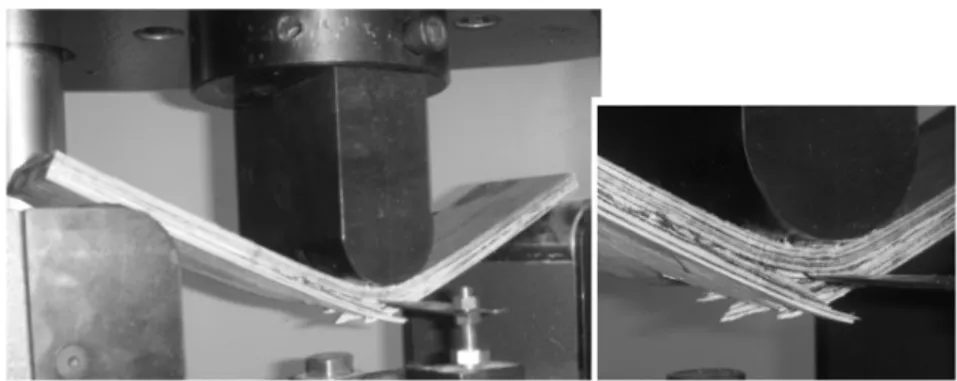 FIGURE 2: Static bending; panel reinforced with one GFRP layer.