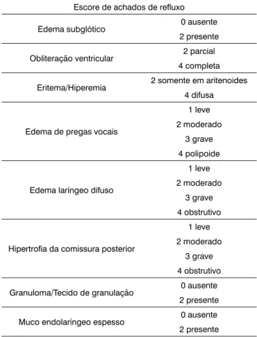Table 3.  Independent  translation  carried  out  by  the  second  translator.