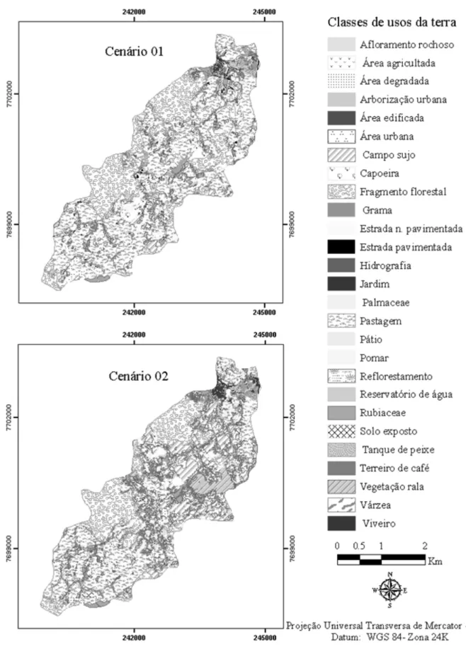 FIGURA 3:  Mapa de uso e ocupação da terra para os cenários 01 e 02 da sub-bacia do córrego Horizonte,  Alegre/ES.