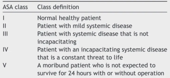 Table 1 American Society of Anesthesiologists risk classi- classi-fication system.
