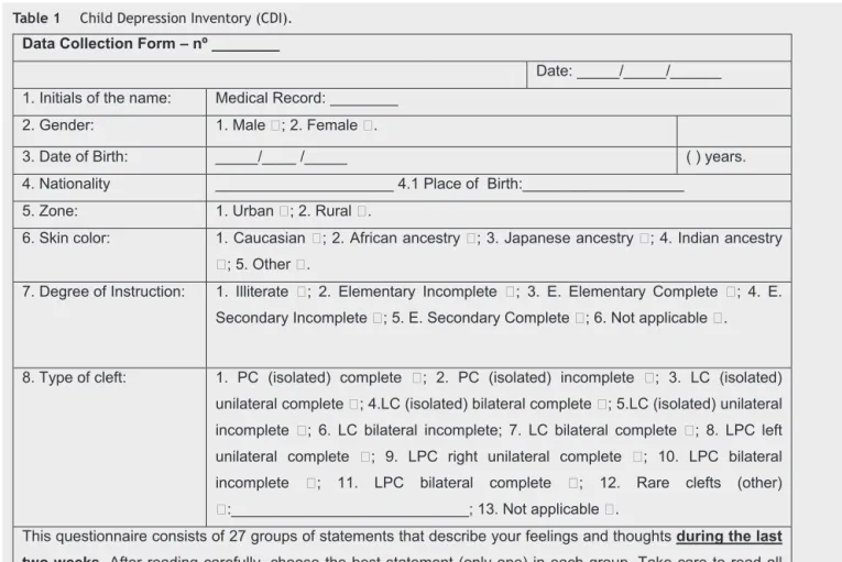 Table 1 Child Depression Inventory (CDI).